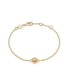 Mywor.shopefa0f1ec85 1