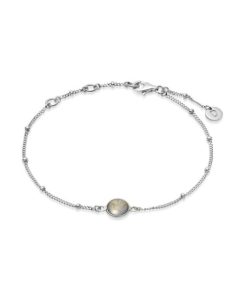 Mywor.shopf7af306f2c 1